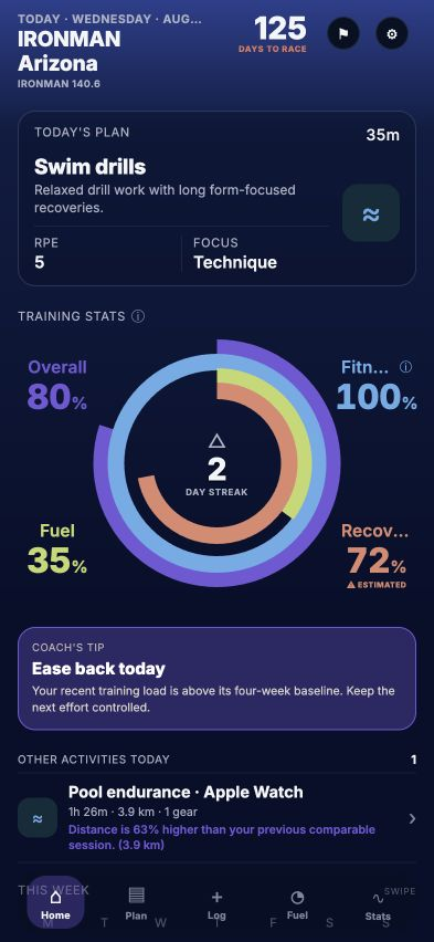 140.6 Home screen